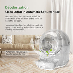 Self Cleaning Cat Litter Box, Automatic Cat Litter Box for Cat - White+Blue
