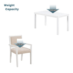 5-Piece Dining Set