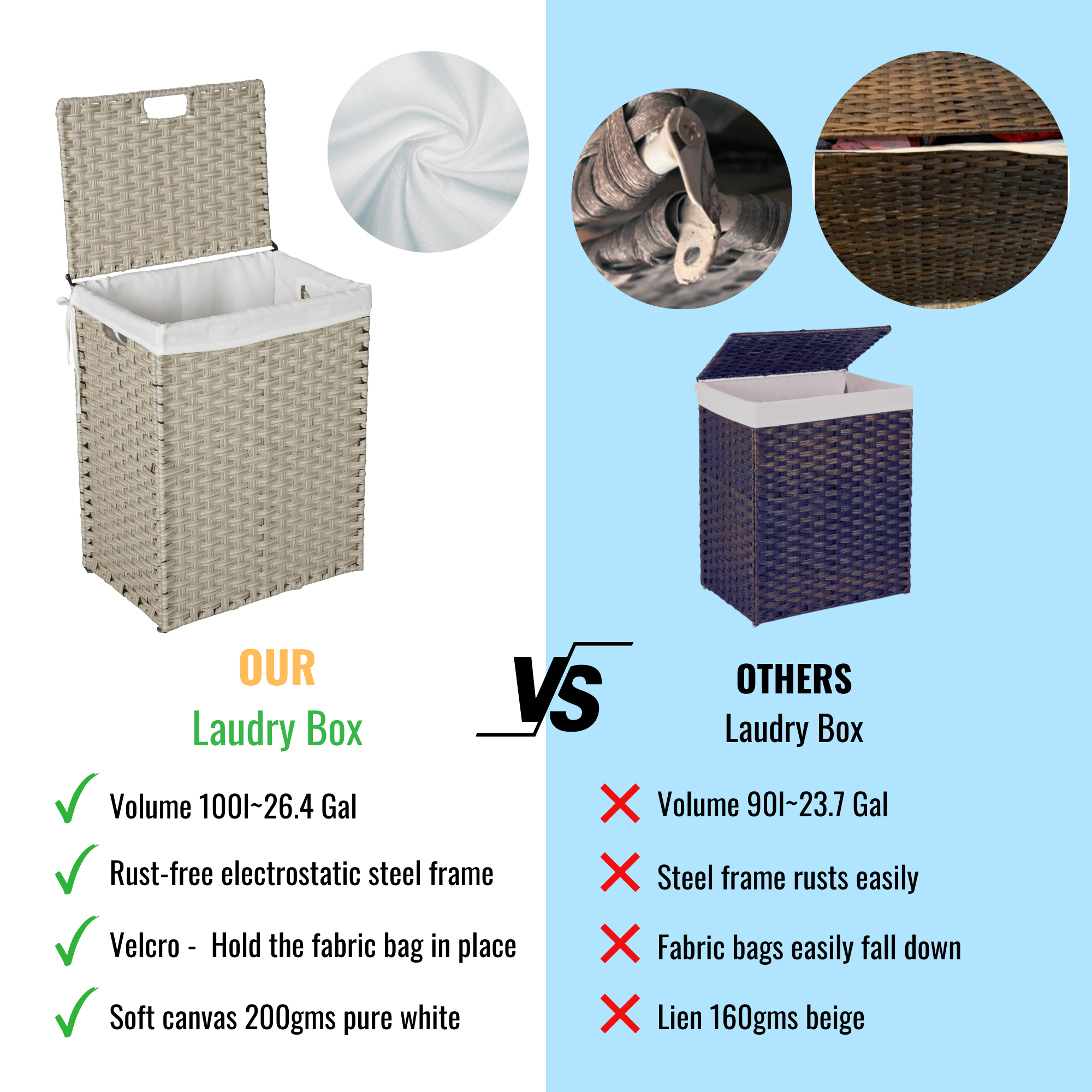 Laundry Hamper With Lid PE Rattan Powder Coating Frame Clothes with 2 Removable Bags, 100L - Light Grey