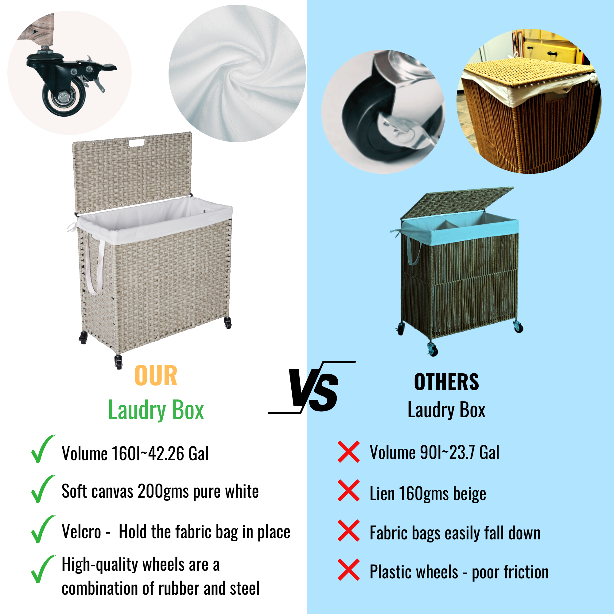 Laundry Hamper With Lid PE Rattan Powder Coating Frame Clothes Hampers with 2 Removable Bags, Wheels, 160L, Light Grey