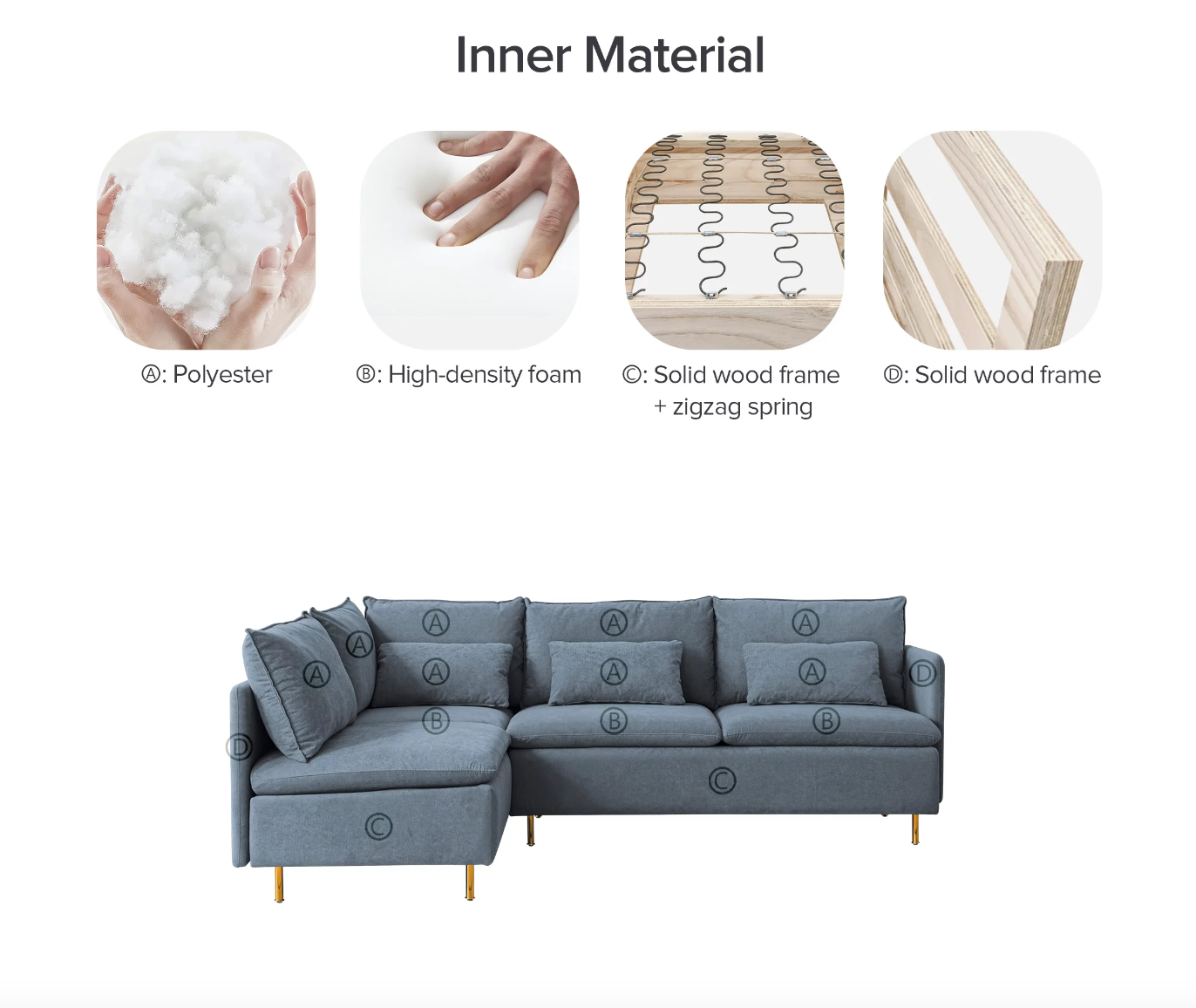 Modular L-shaped Corner sofa, Left Hand Facing Sectional Couch - Grey Cotton Linen