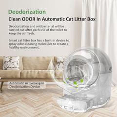 Self Cleaning Cat Litter Box, Automatic Cat Litter Box for Cat - White+Blue
