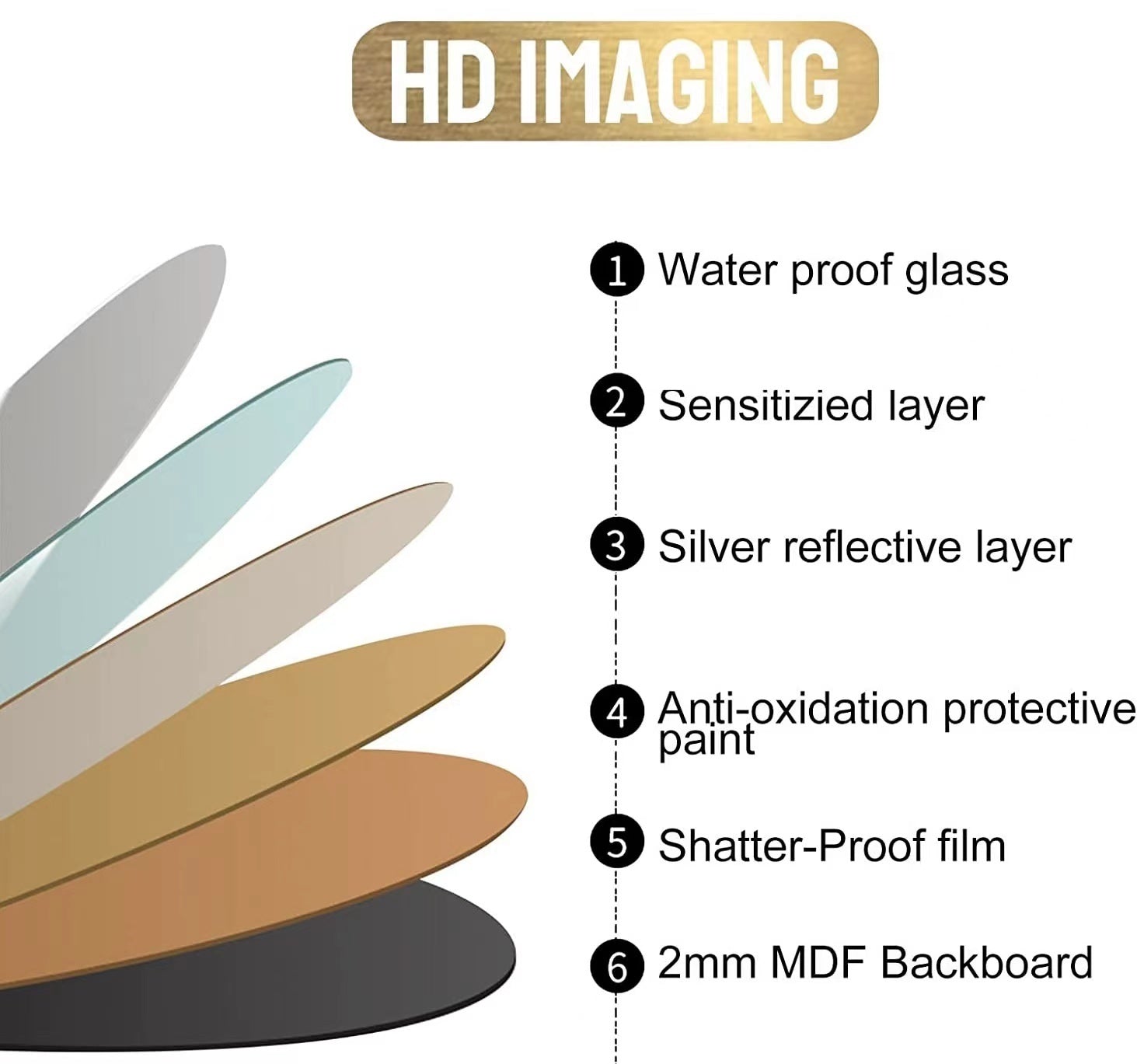 Gold Round Wall Mirror 20 Inch