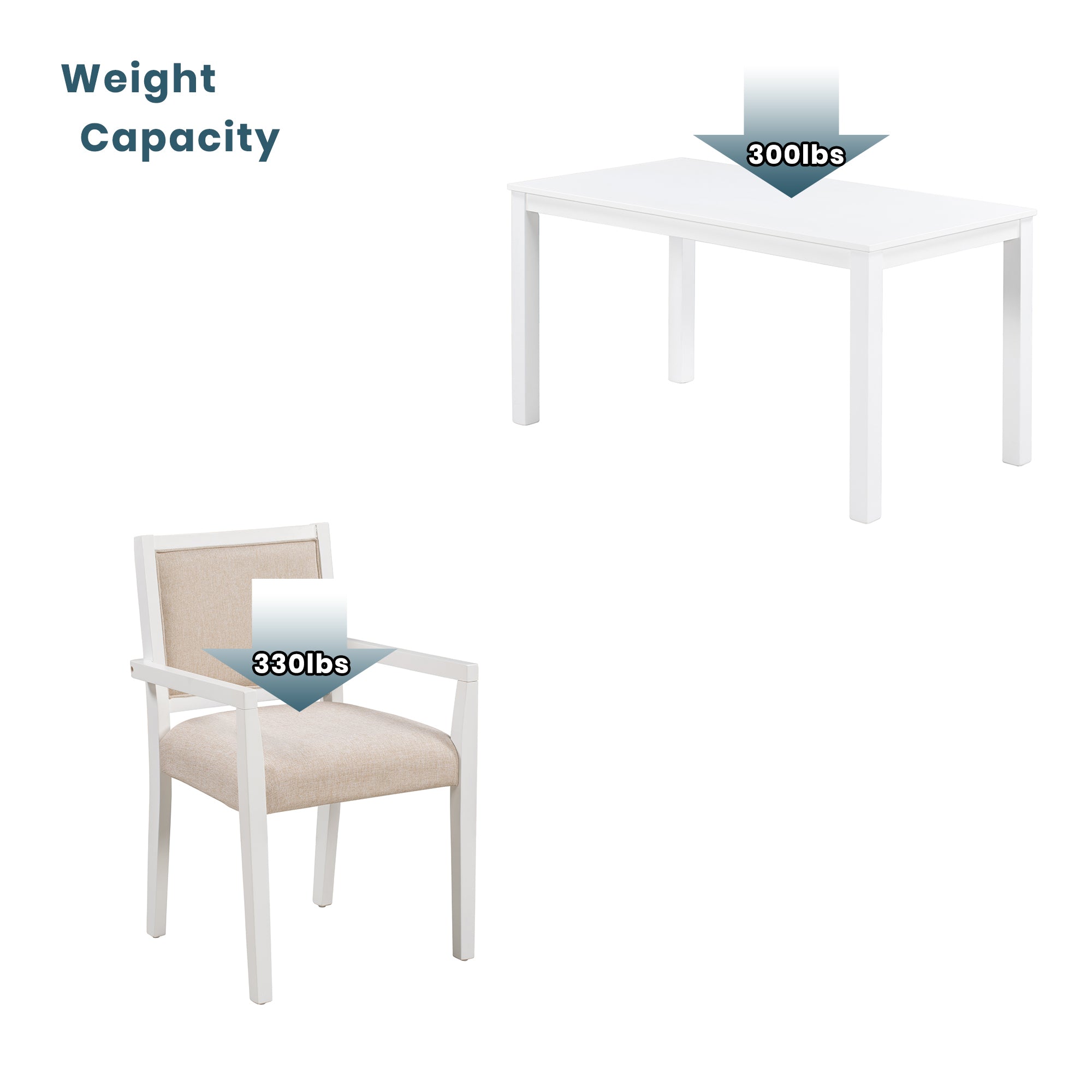 5-Piece Dining Set