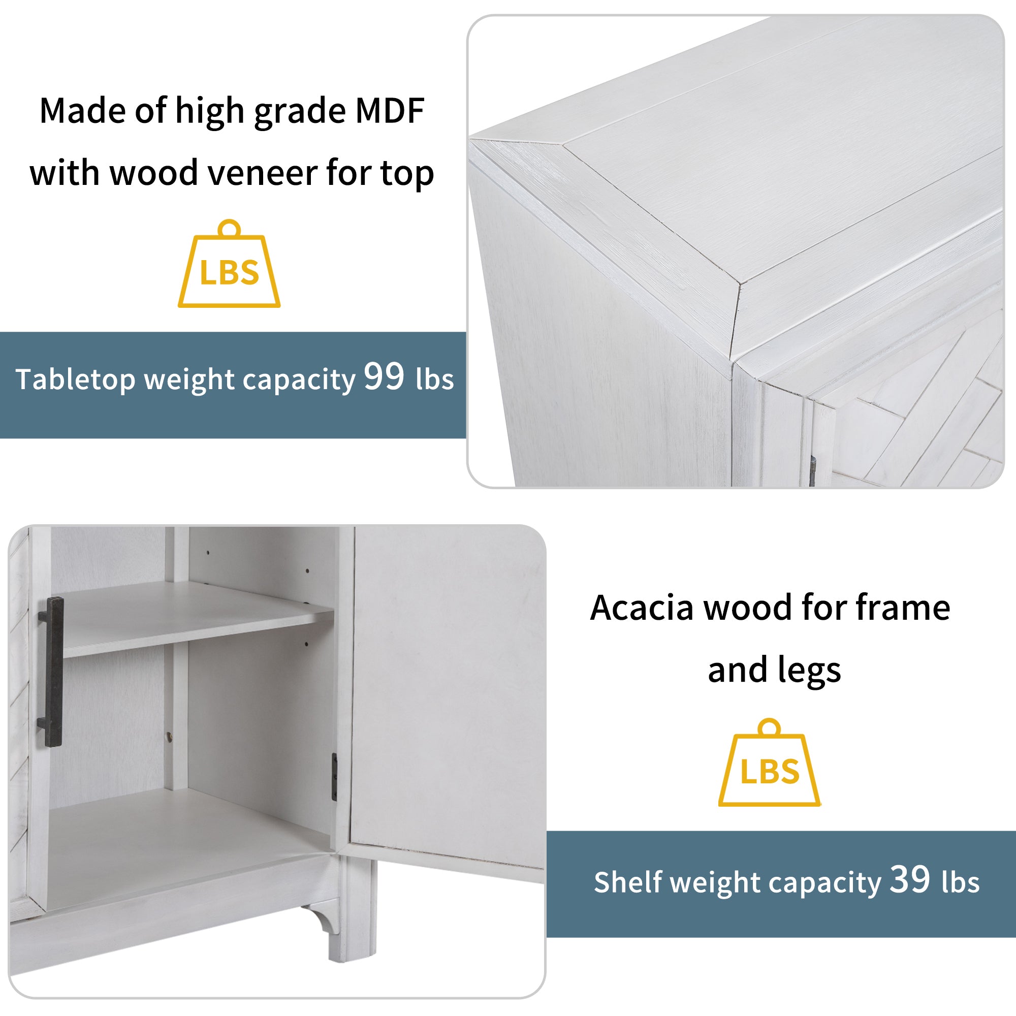 Console Shelves